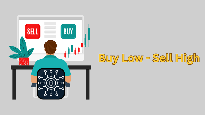 Buy-Low-Sell-High-Crypto-Trading-Strategy