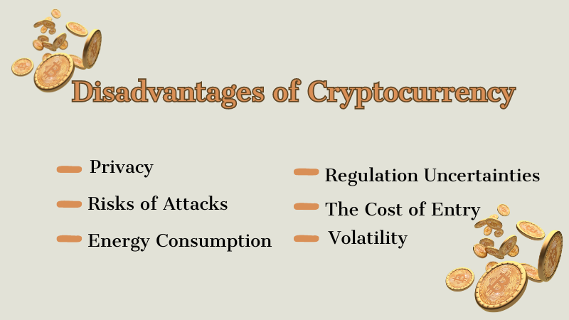 Disadvantages-of-Cryptocurrency